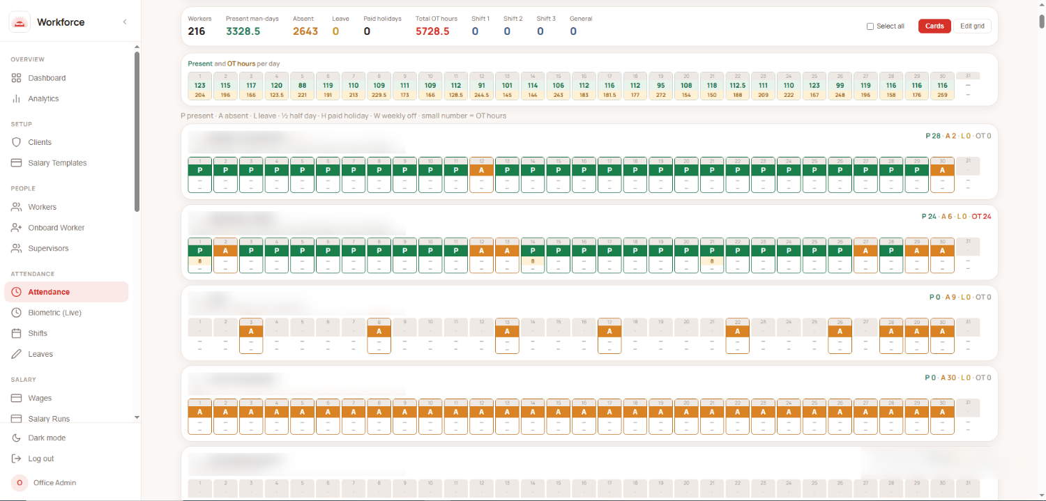 Attendance grid